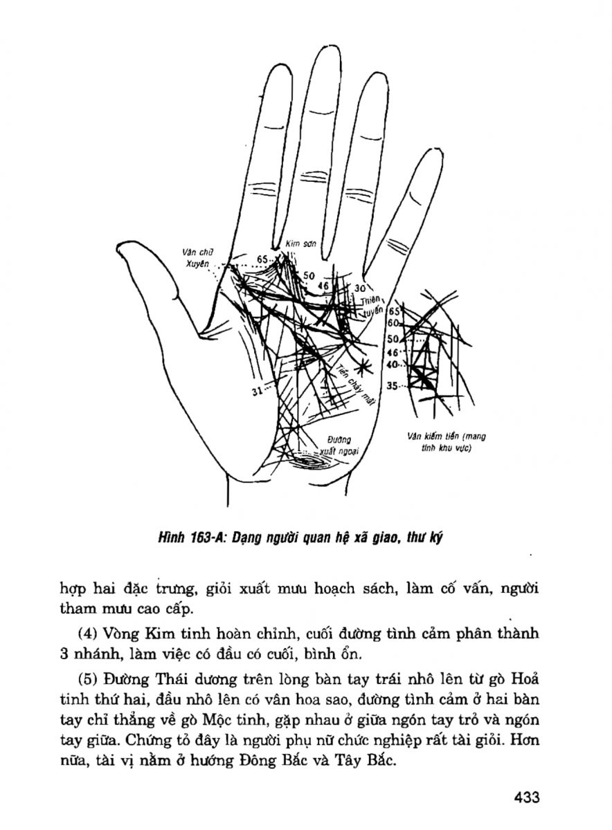 Giải Mã Cuộc Đời - 431