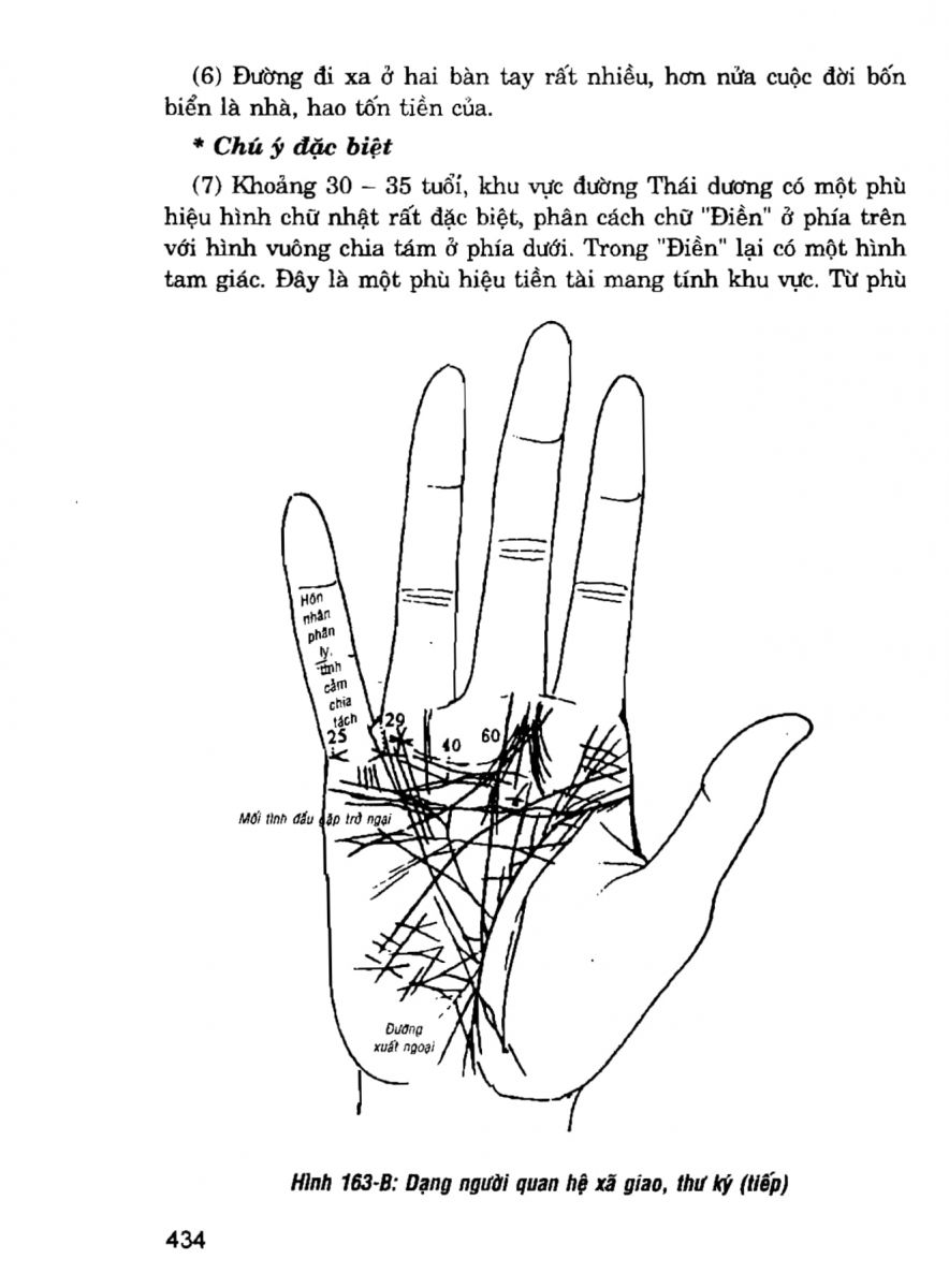 Giải Mã Cuộc Đời - 432