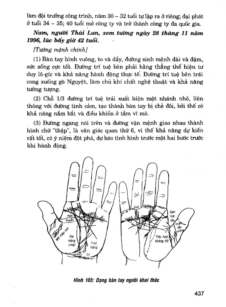 Giải Mã Cuộc Đời - 435