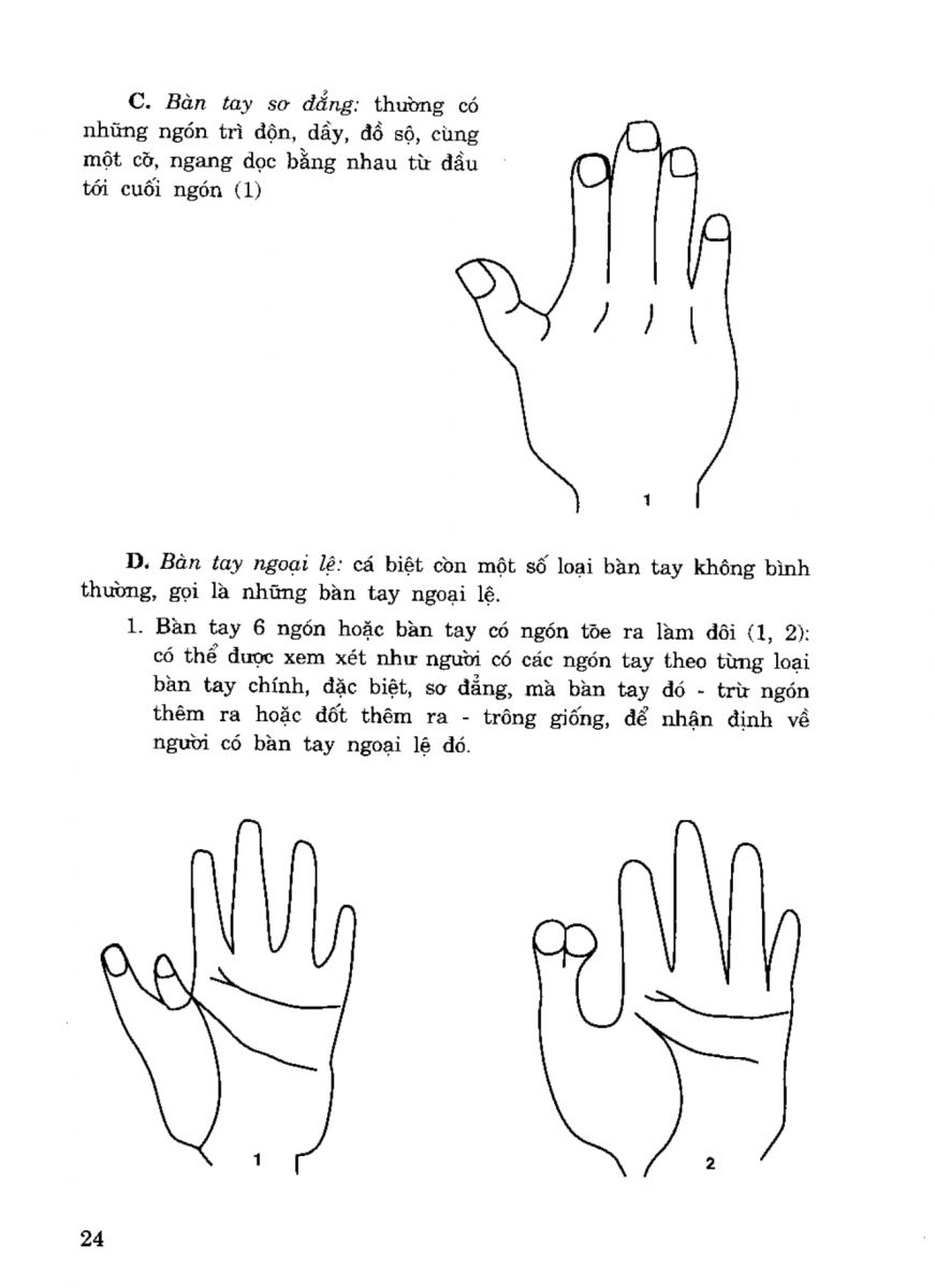 Tiếng Nói Của Bàn Tay - 19