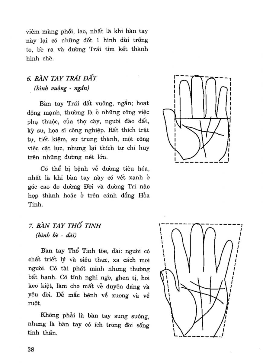 Tiếng Nói Của Bàn Tay - 33
