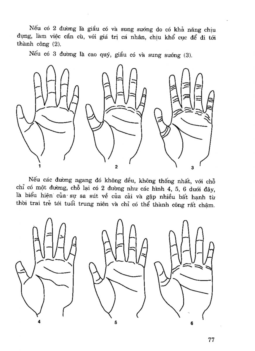 Tiếng Nói Của Bàn Tay - 72