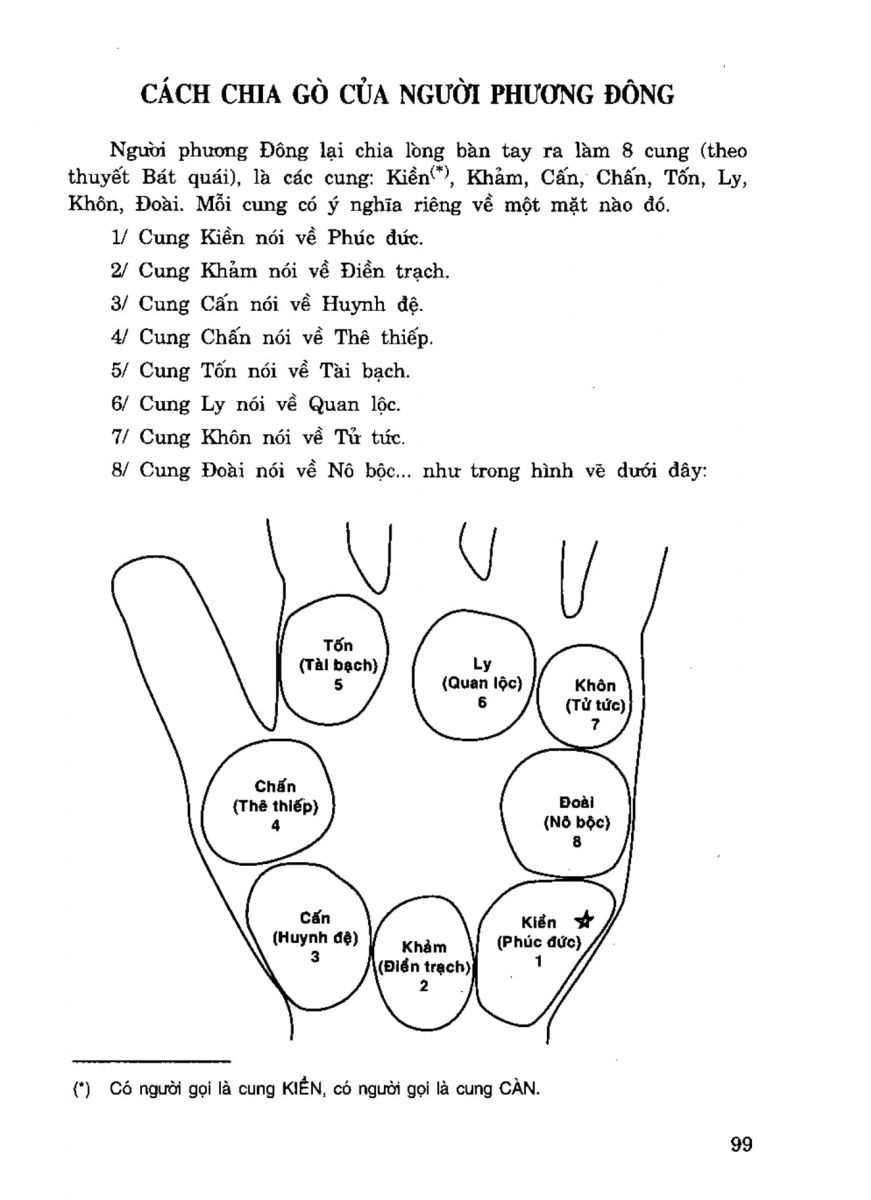 Tiếng Nói Của Bàn Tay - 94