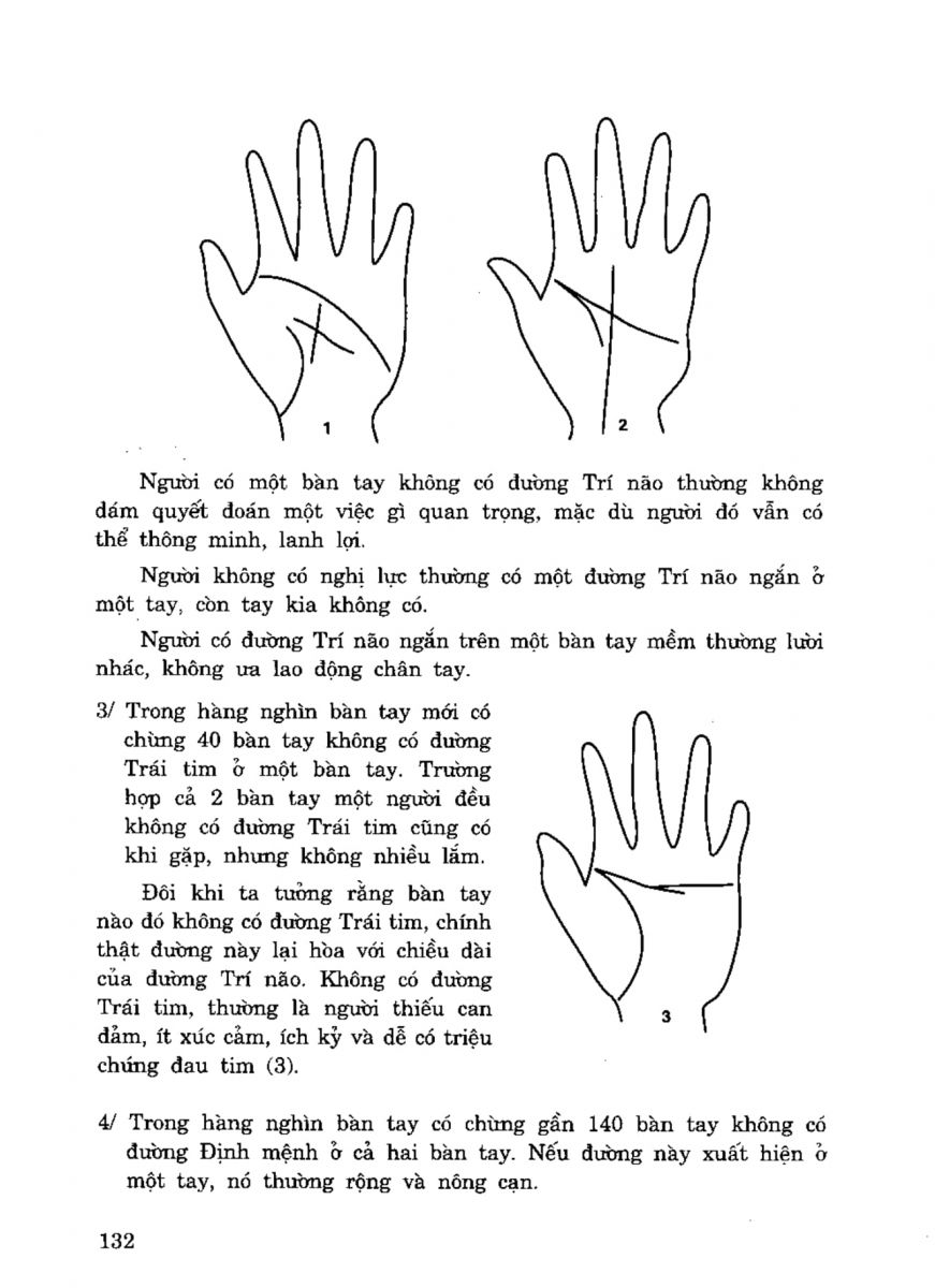 Tiếng Nói Của Bàn Tay - 127