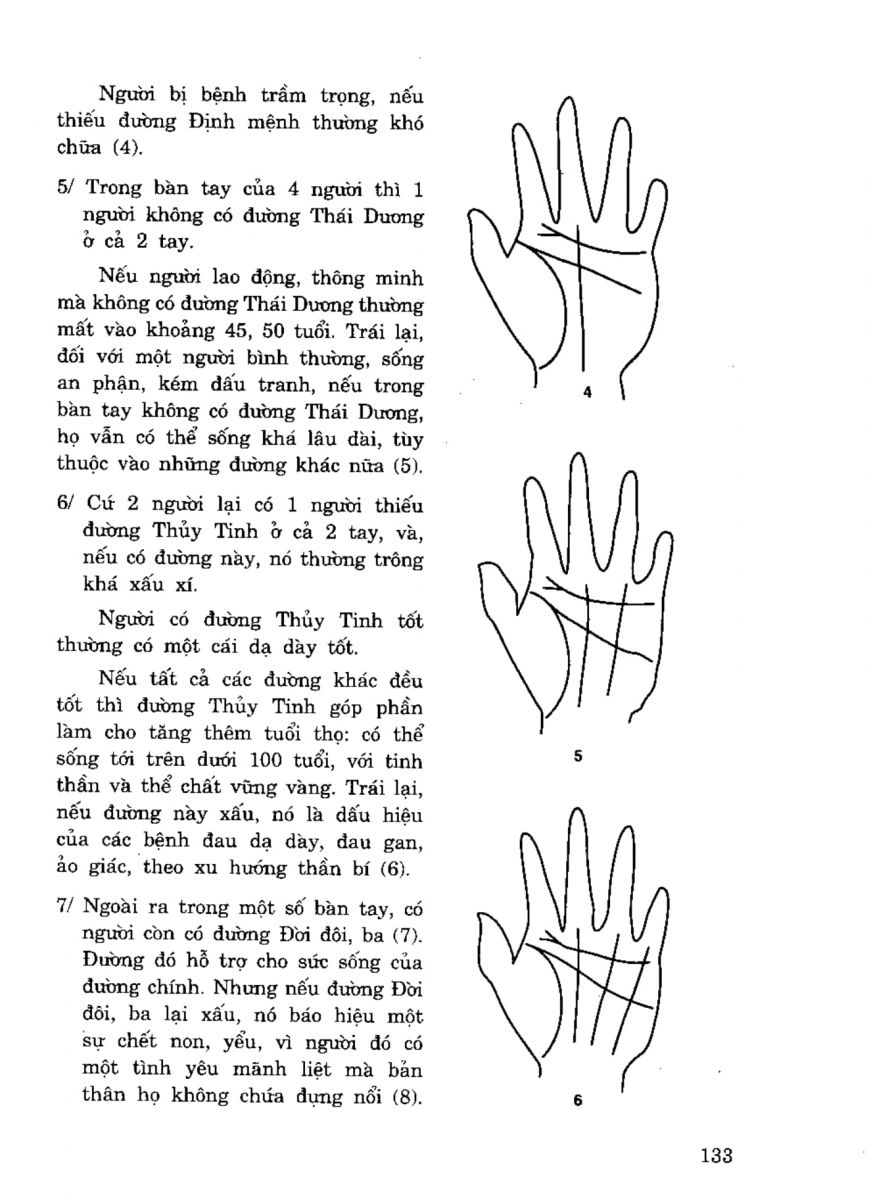 Tiếng Nói Của Bàn Tay - 128