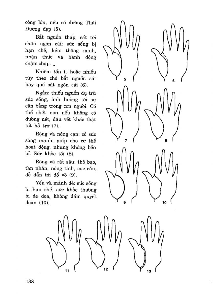 Tiếng Nói Của Bàn Tay - 133