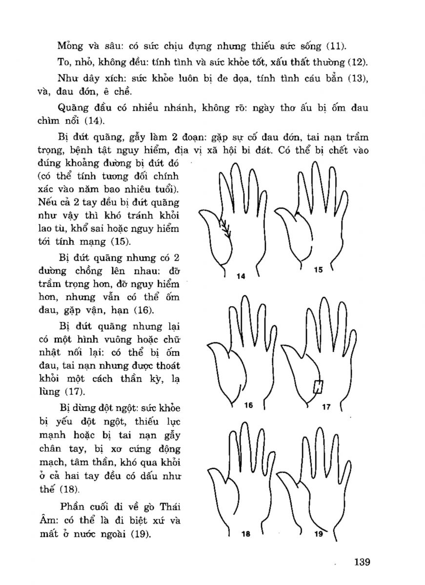 Tiếng Nói Của Bàn Tay - 134