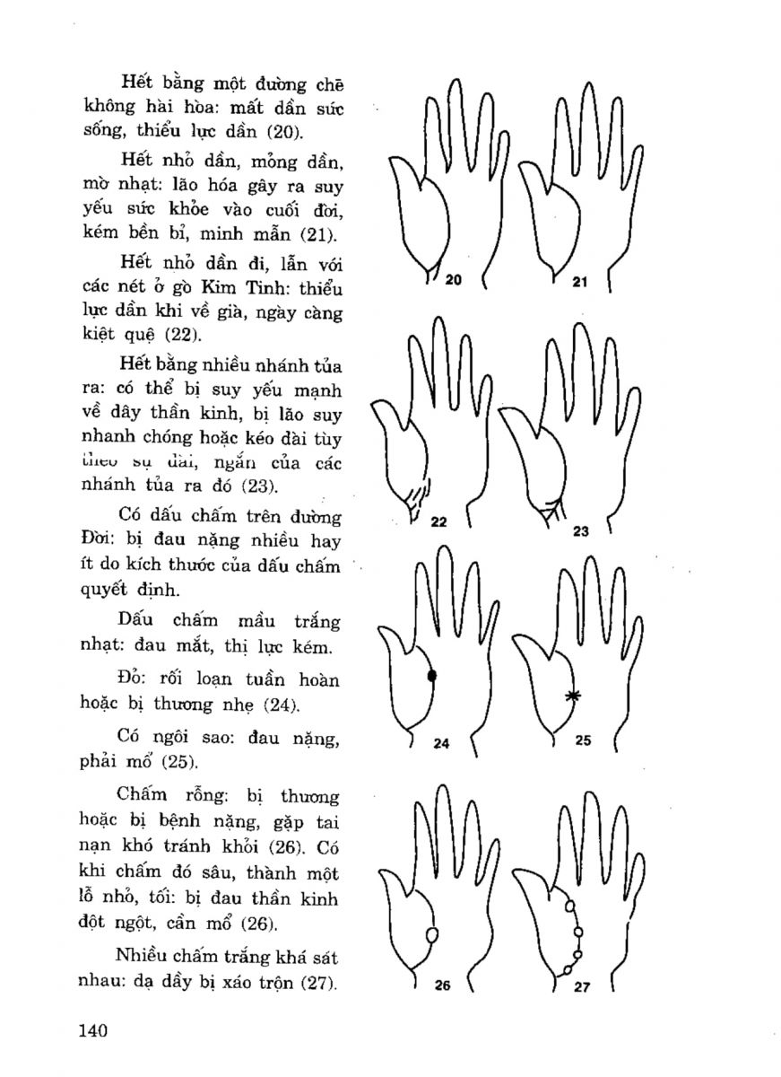 Tiếng Nói Của Bàn Tay - 135