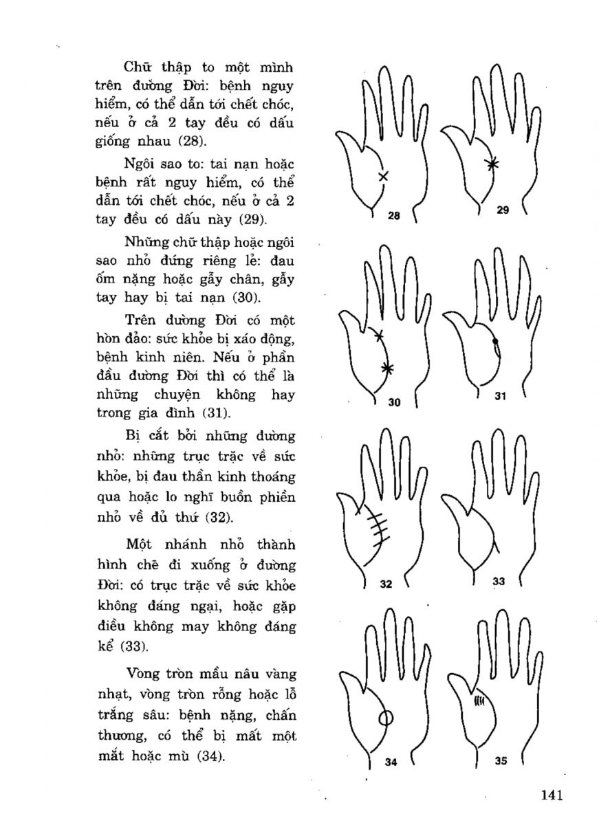 Tiếng Nói Của Bàn Tay - 136