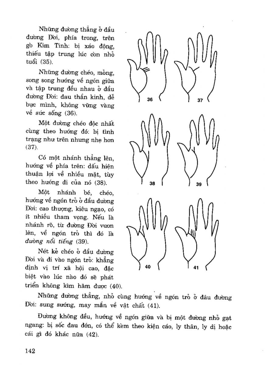 Tiếng Nói Của Bàn Tay - 137