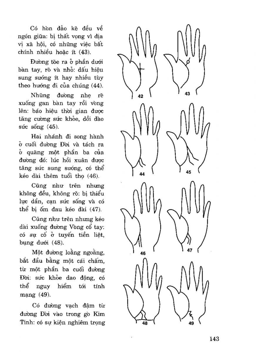 Tiếng Nói Của Bàn Tay - 138