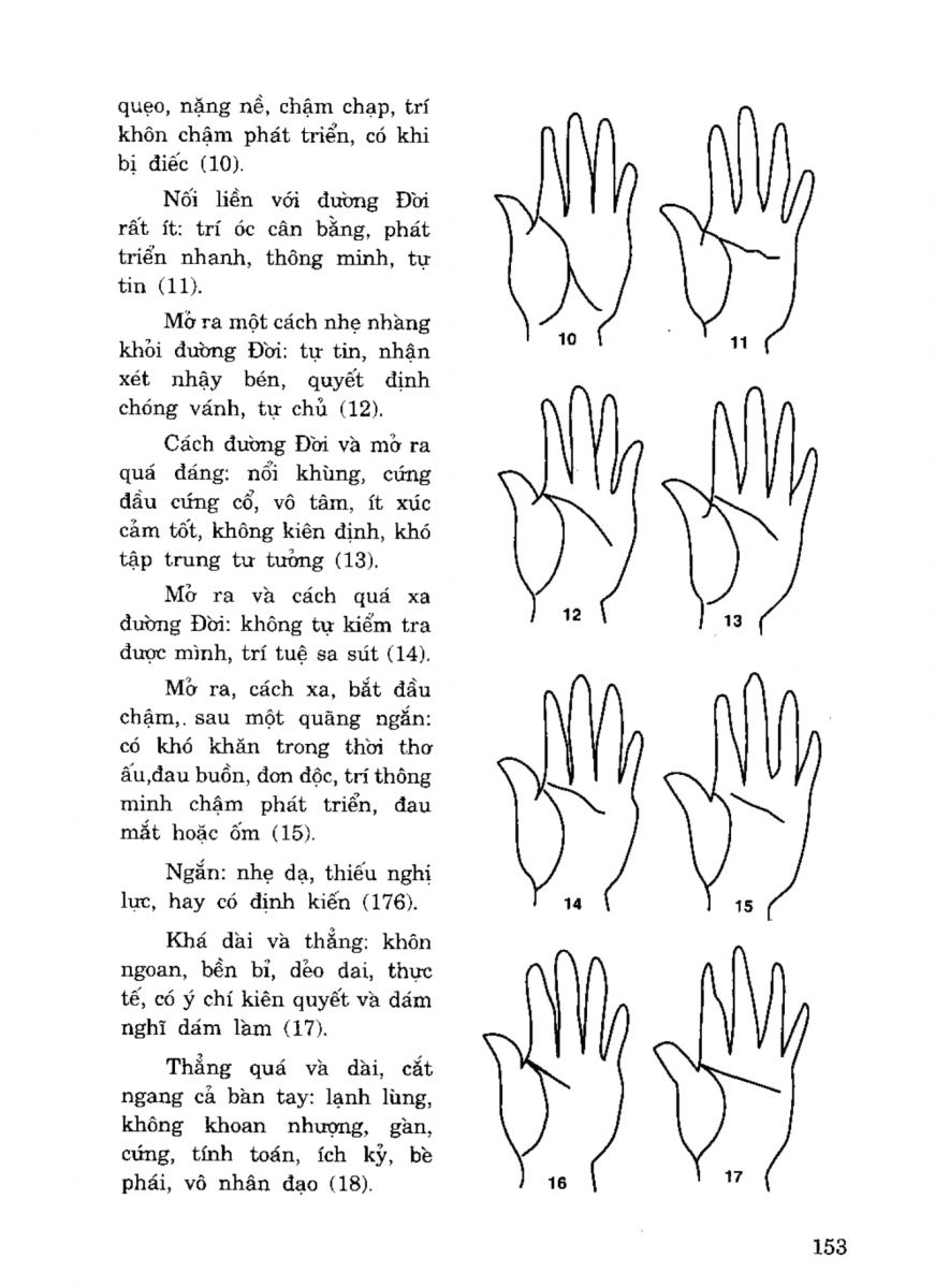 Tiếng Nói Của Bàn Tay - 148