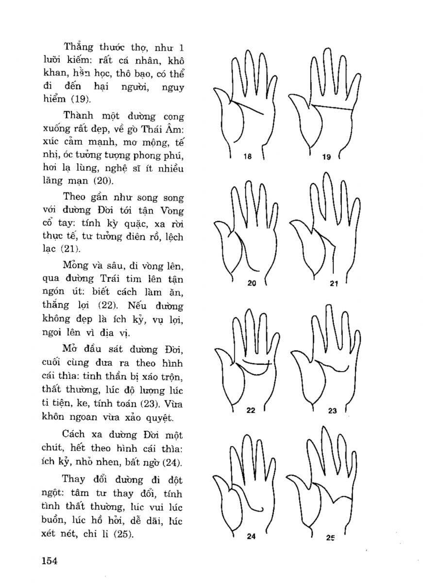 Tiếng Nói Của Bàn Tay - 149