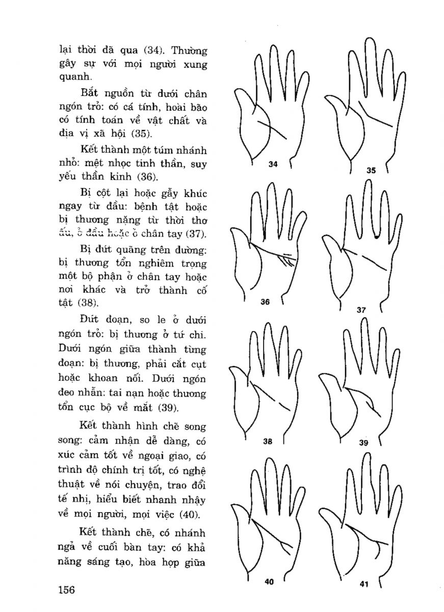 Tiếng Nói Của Bàn Tay - 151