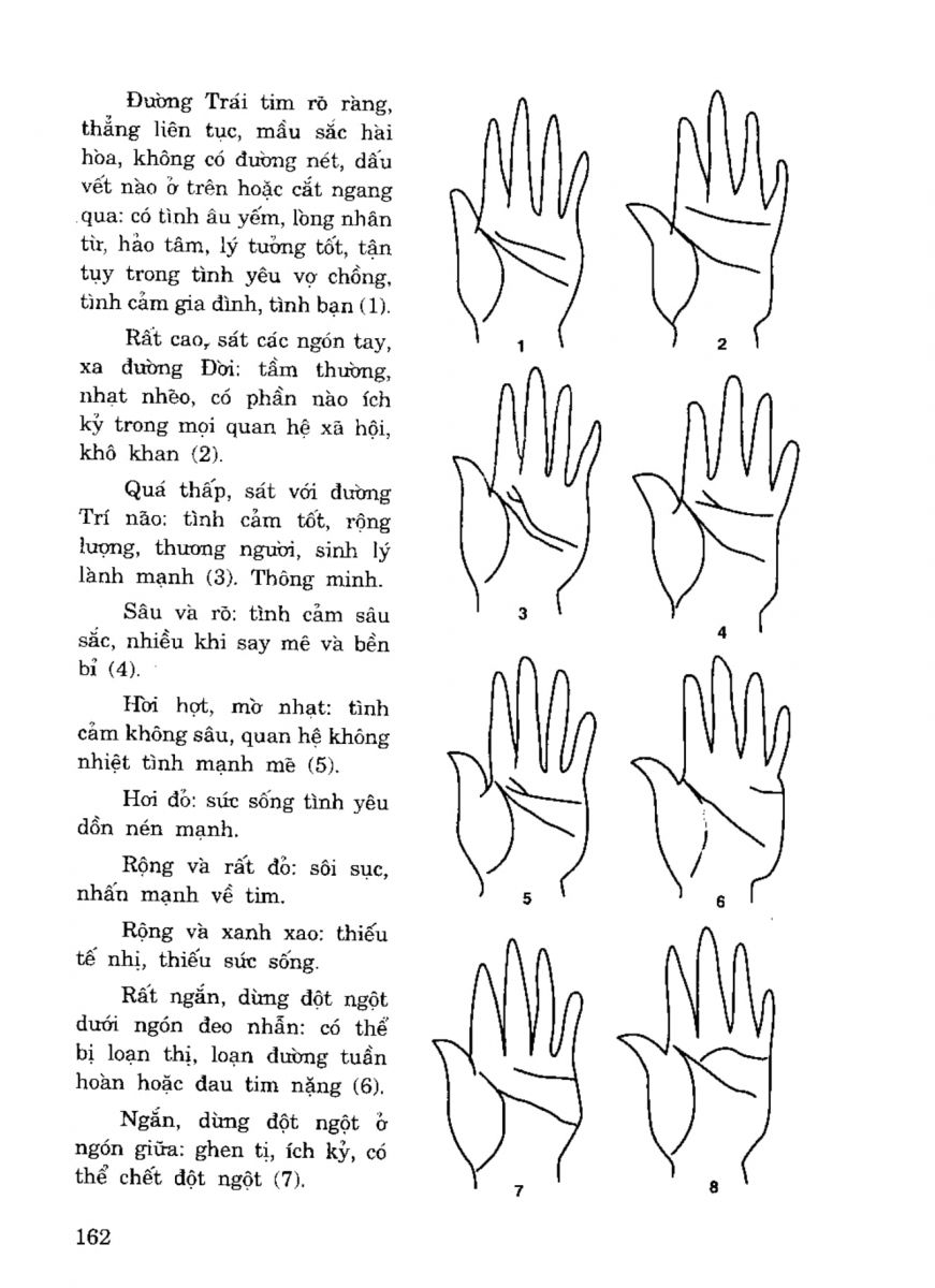 Tiếng Nói Của Bàn Tay - 157