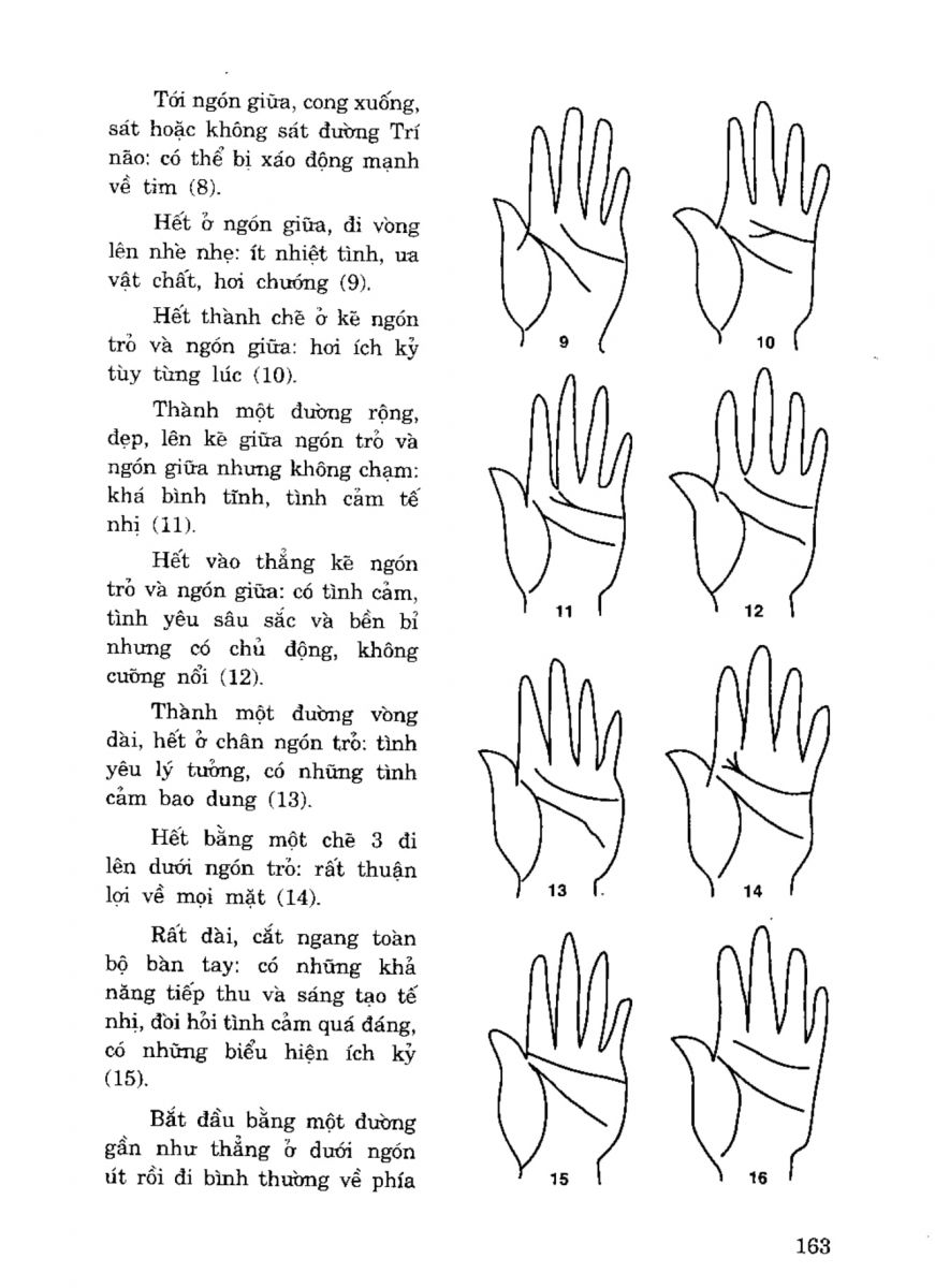 Tiếng Nói Của Bàn Tay - 158