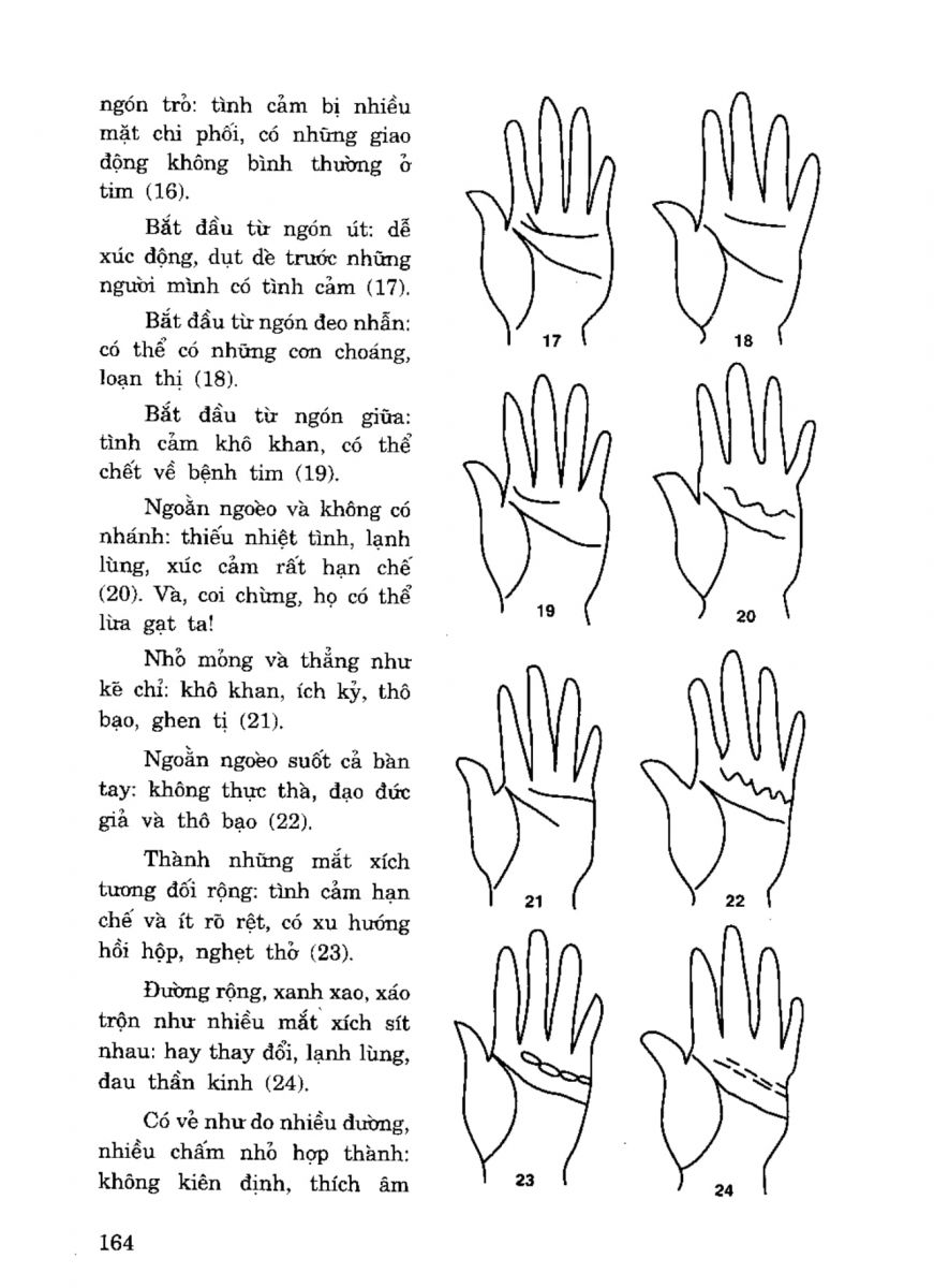 Tiếng Nói Của Bàn Tay - 159