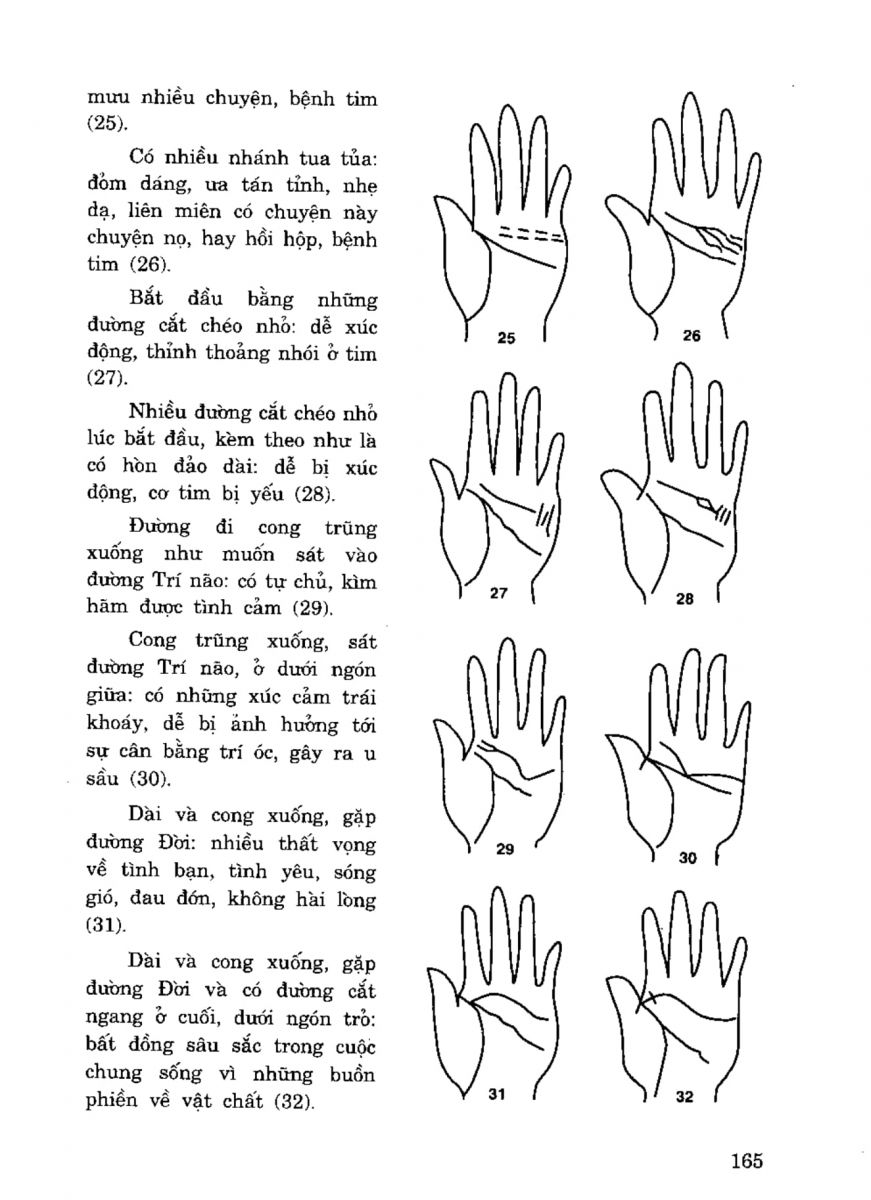 Tiếng Nói Của Bàn Tay - 160