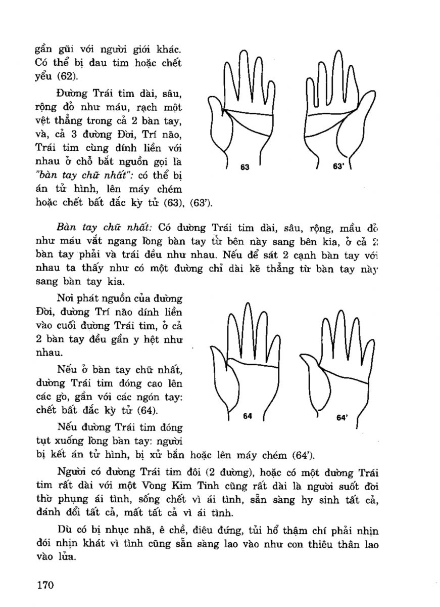 Tiếng Nói Của Bàn Tay - 165