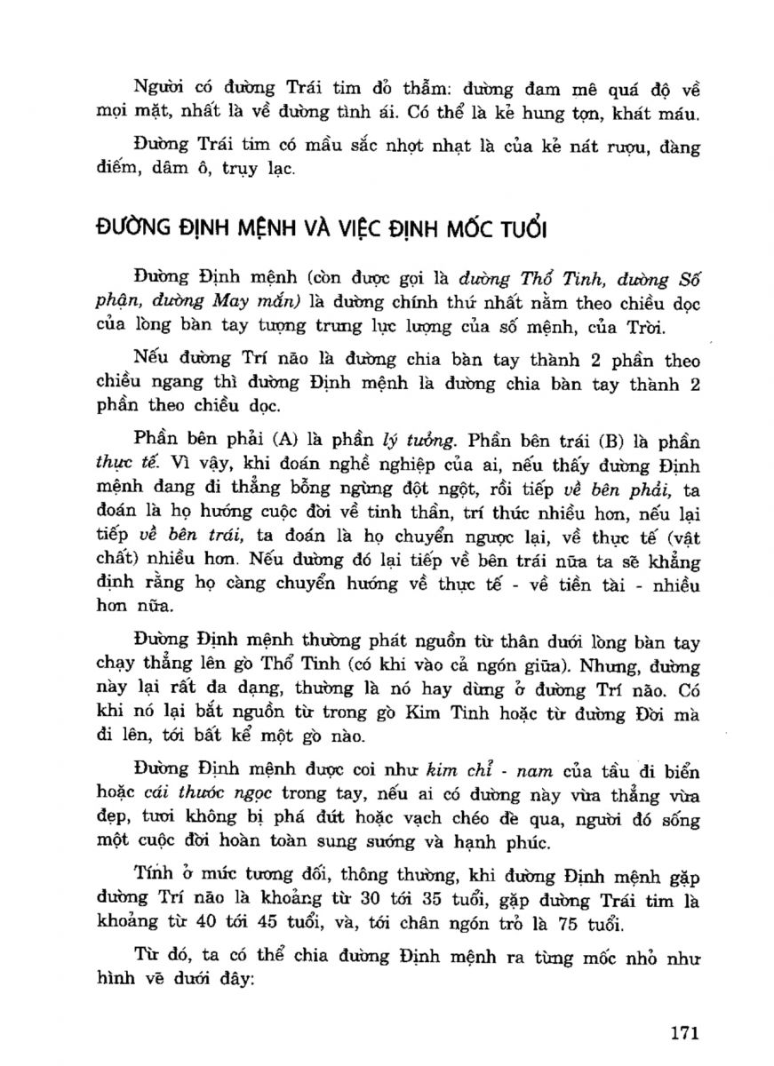 Tiếng Nói Của Bàn Tay - 166