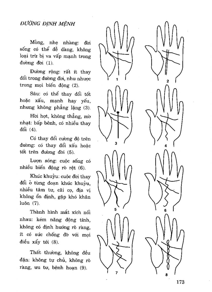 Tiếng Nói Của Bàn Tay - 168