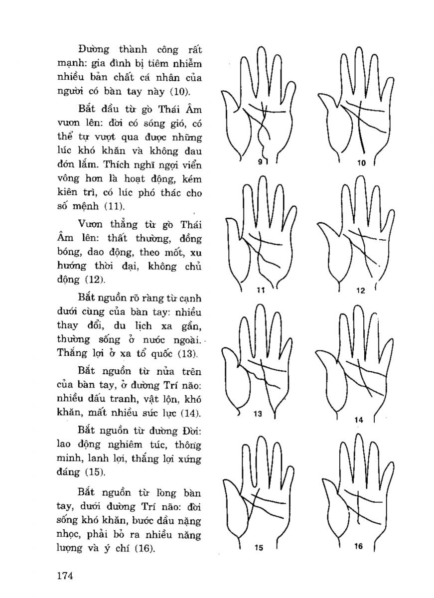 Tiếng Nói Của Bàn Tay - 169