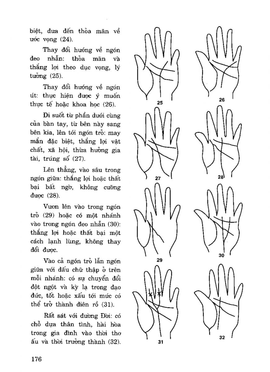 Tiếng Nói Của Bàn Tay - 171