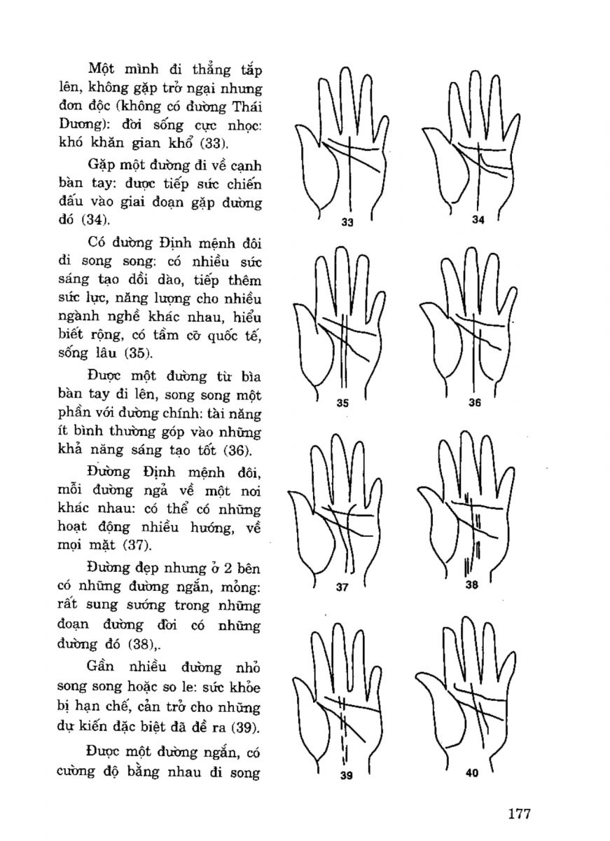 Tiếng Nói Của Bàn Tay - 172