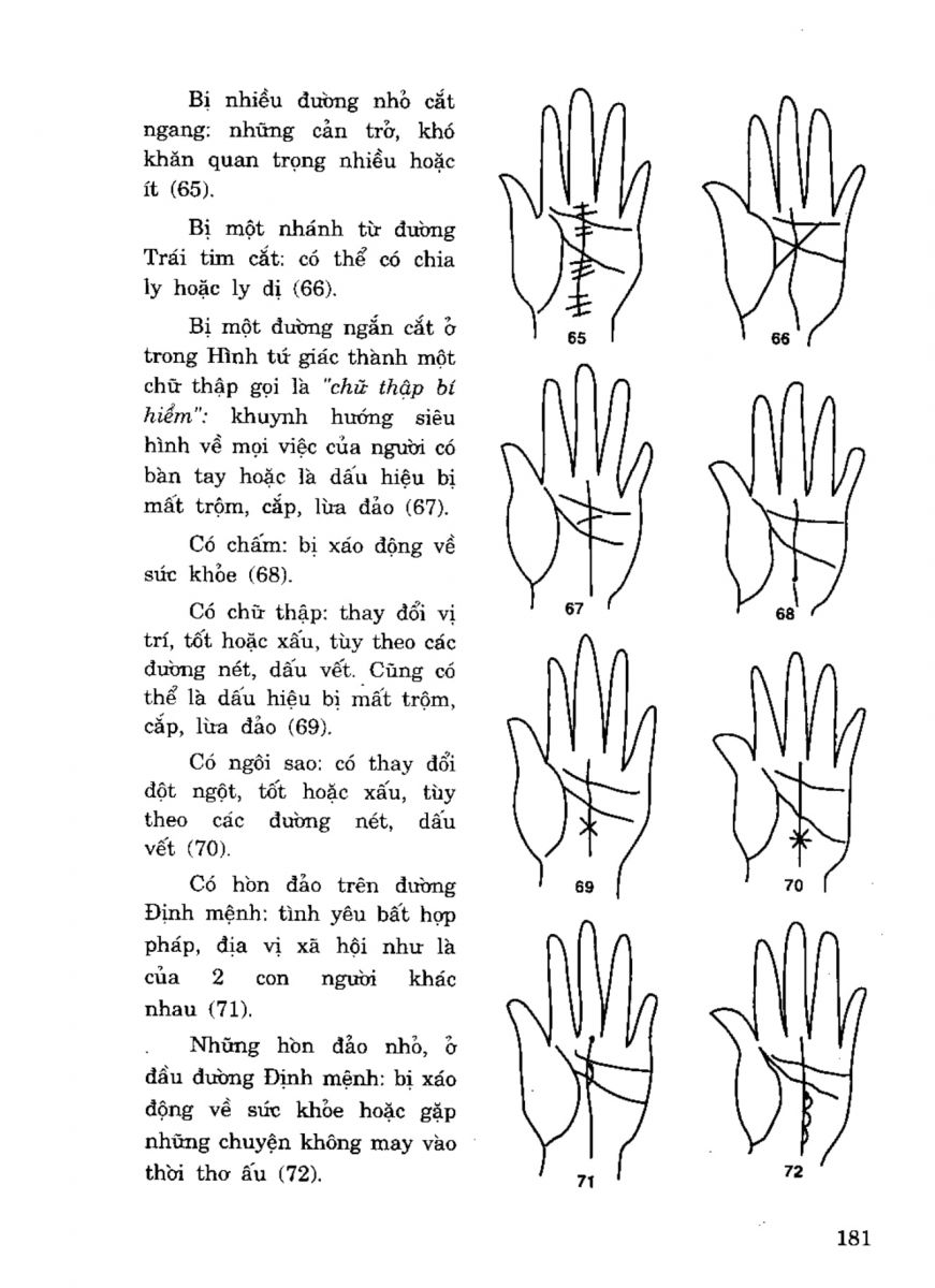 Tiếng Nói Của Bàn Tay - 176