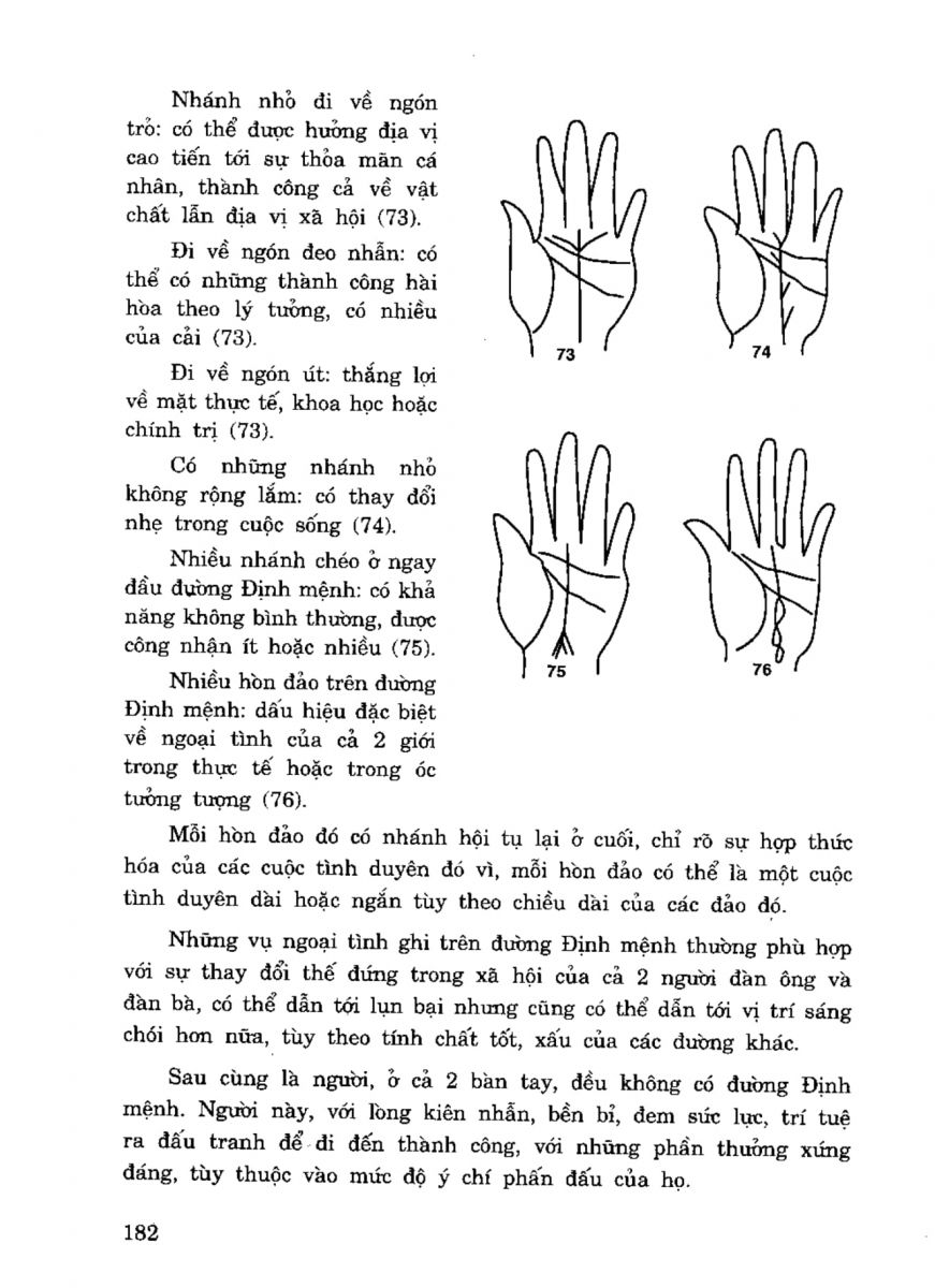 Tiếng Nói Của Bàn Tay - 177