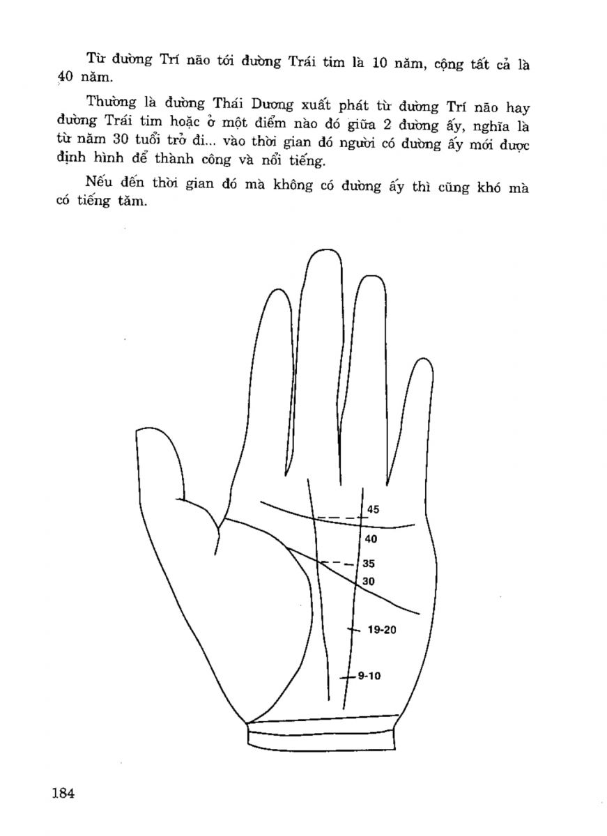 Tiếng Nói Của Bàn Tay - 179