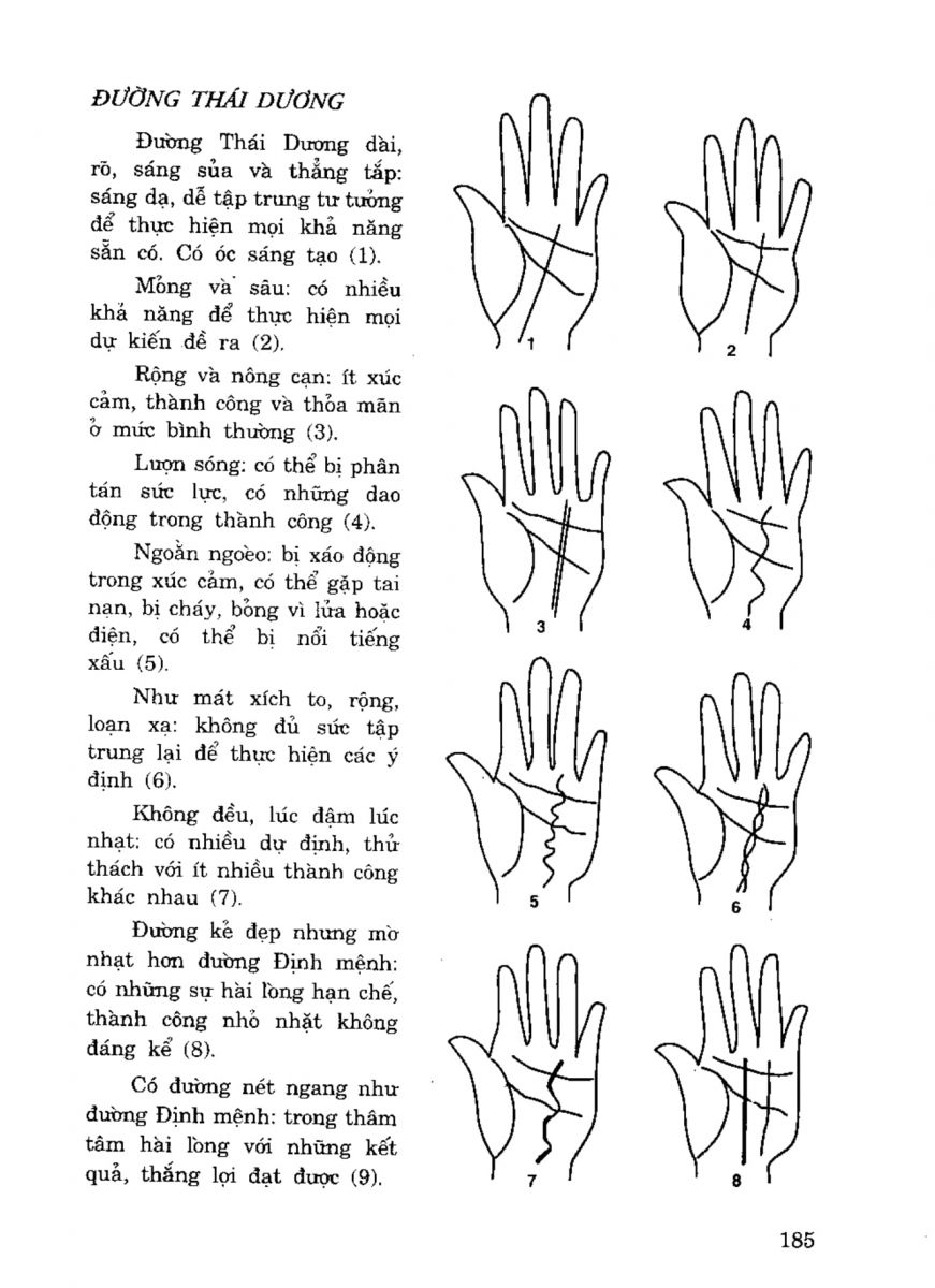 Tiếng Nói Của Bàn Tay - 180