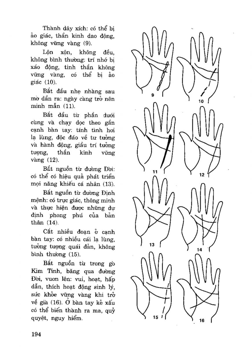 Tiếng Nói Của Bàn Tay - 189