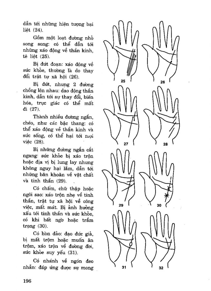 Tiếng Nói Của Bàn Tay - 191