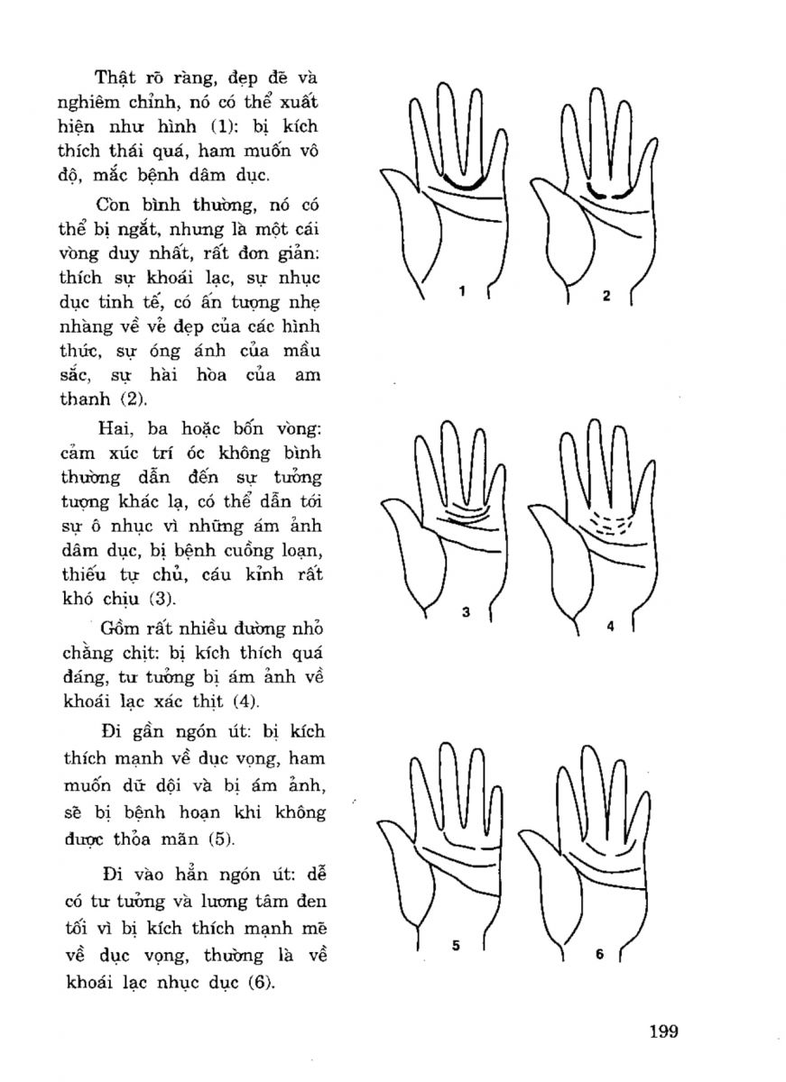 Tiếng Nói Của Bàn Tay - 194