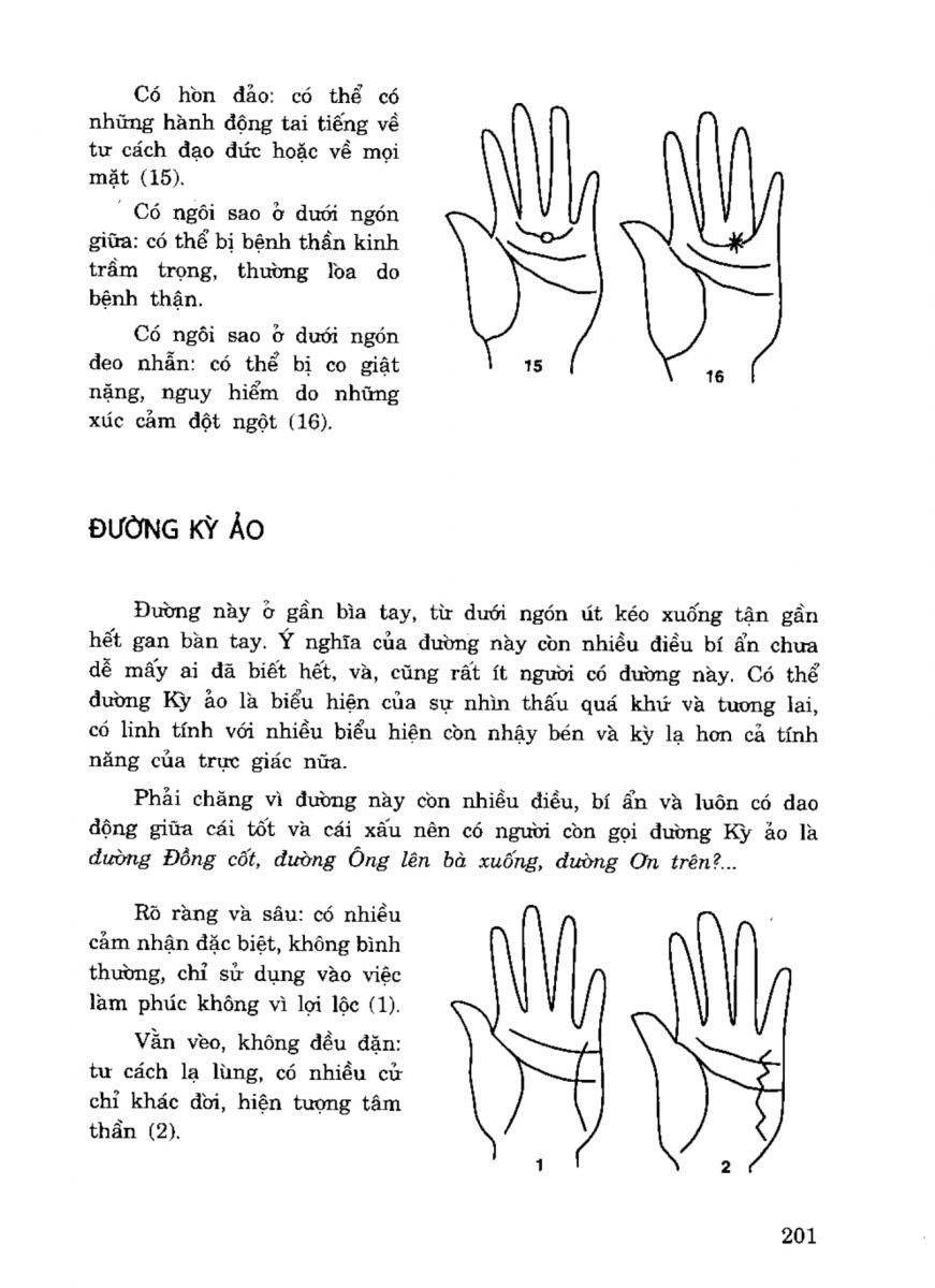 Tiếng Nói Của Bàn Tay - 196