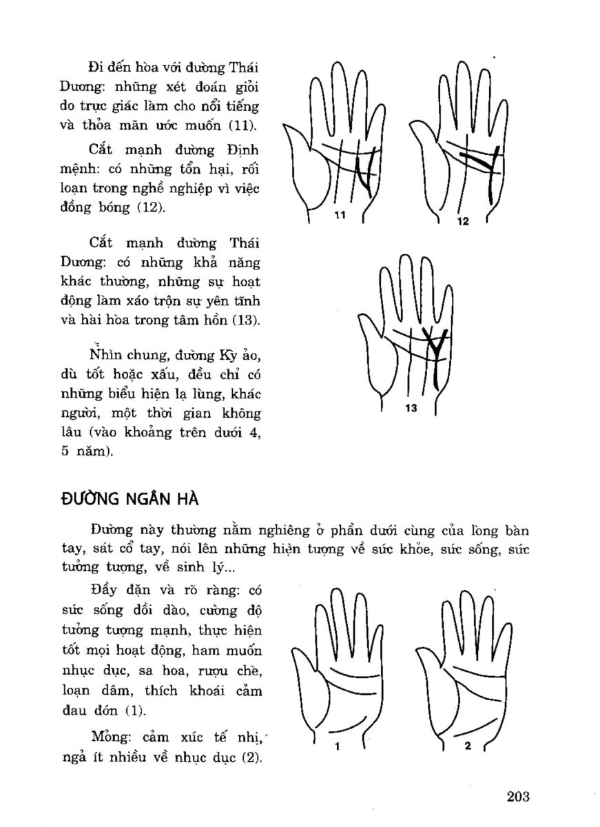 Tiếng Nói Của Bàn Tay - 198