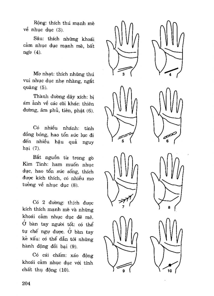 Tiếng Nói Của Bàn Tay - 199