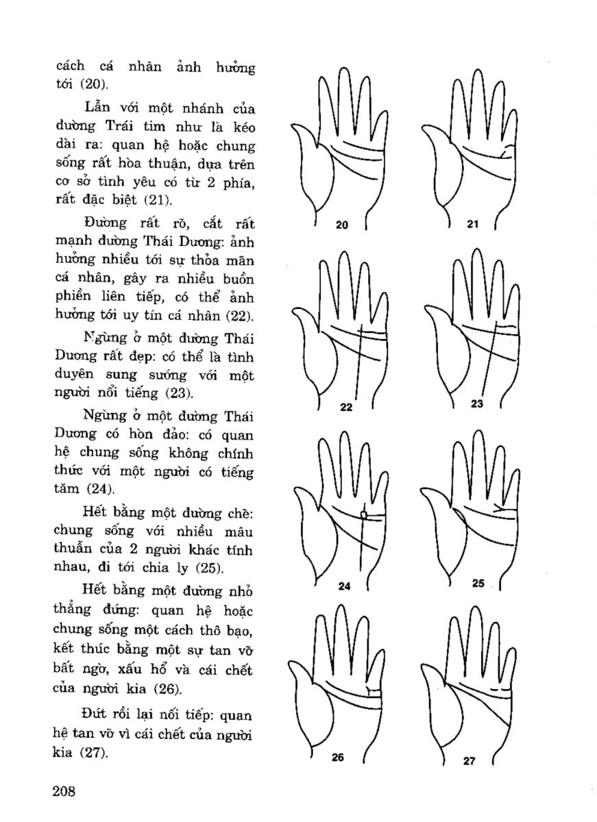 Tiếng Nói Của Bàn Tay - 203