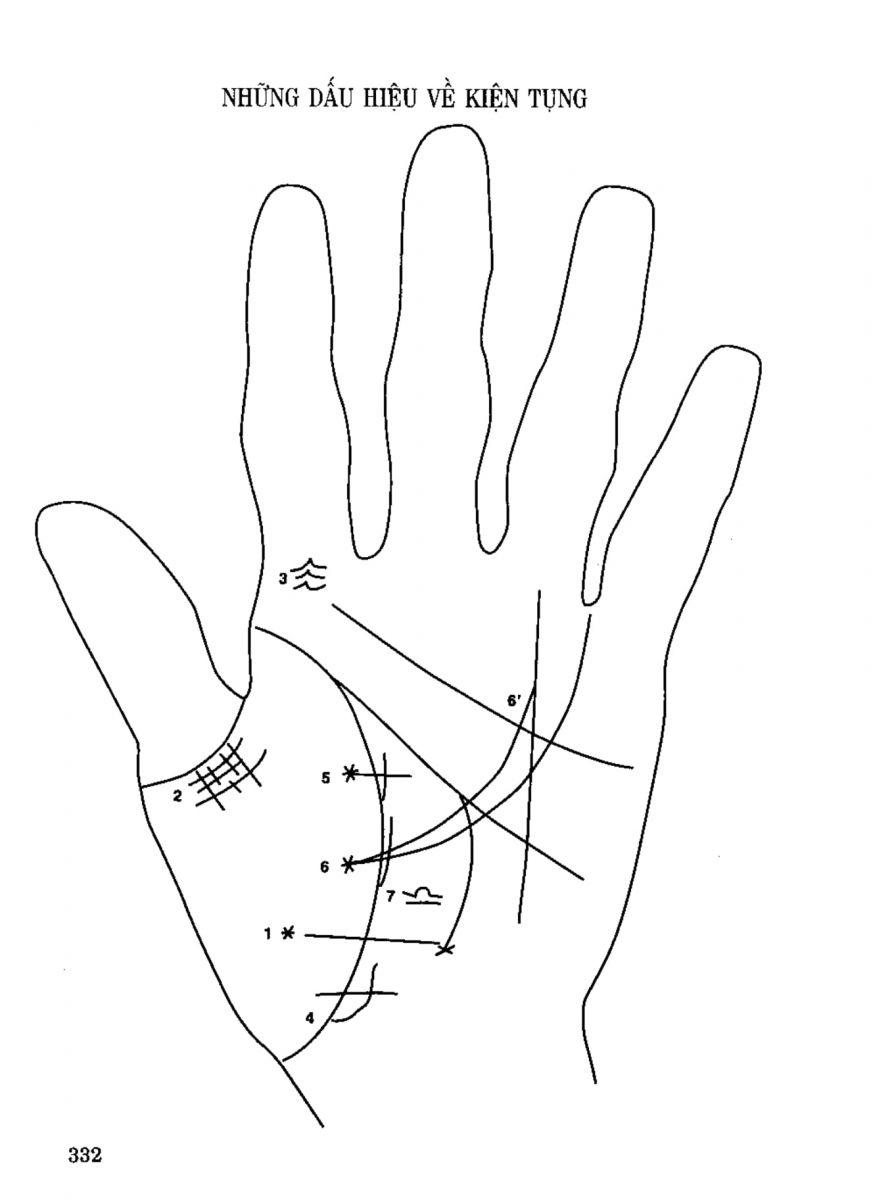 Tiếng Nói Của Bàn Tay - 327